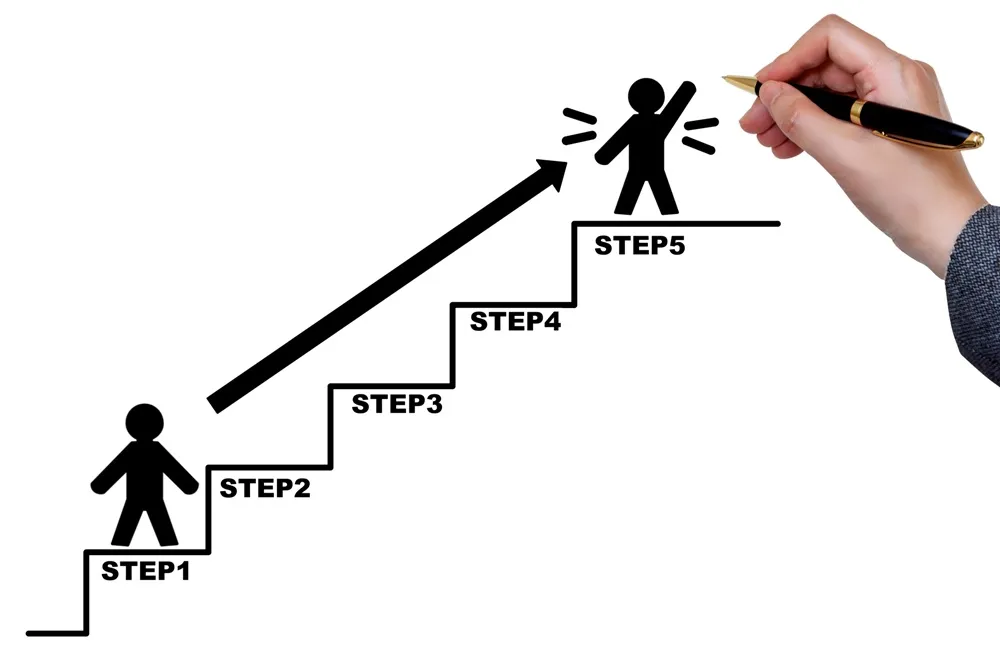 初心者でも失敗しない！ゴミ屋敷片付け5つのステップ